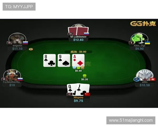 如何在gg扑克中提高自己的胜率与技巧